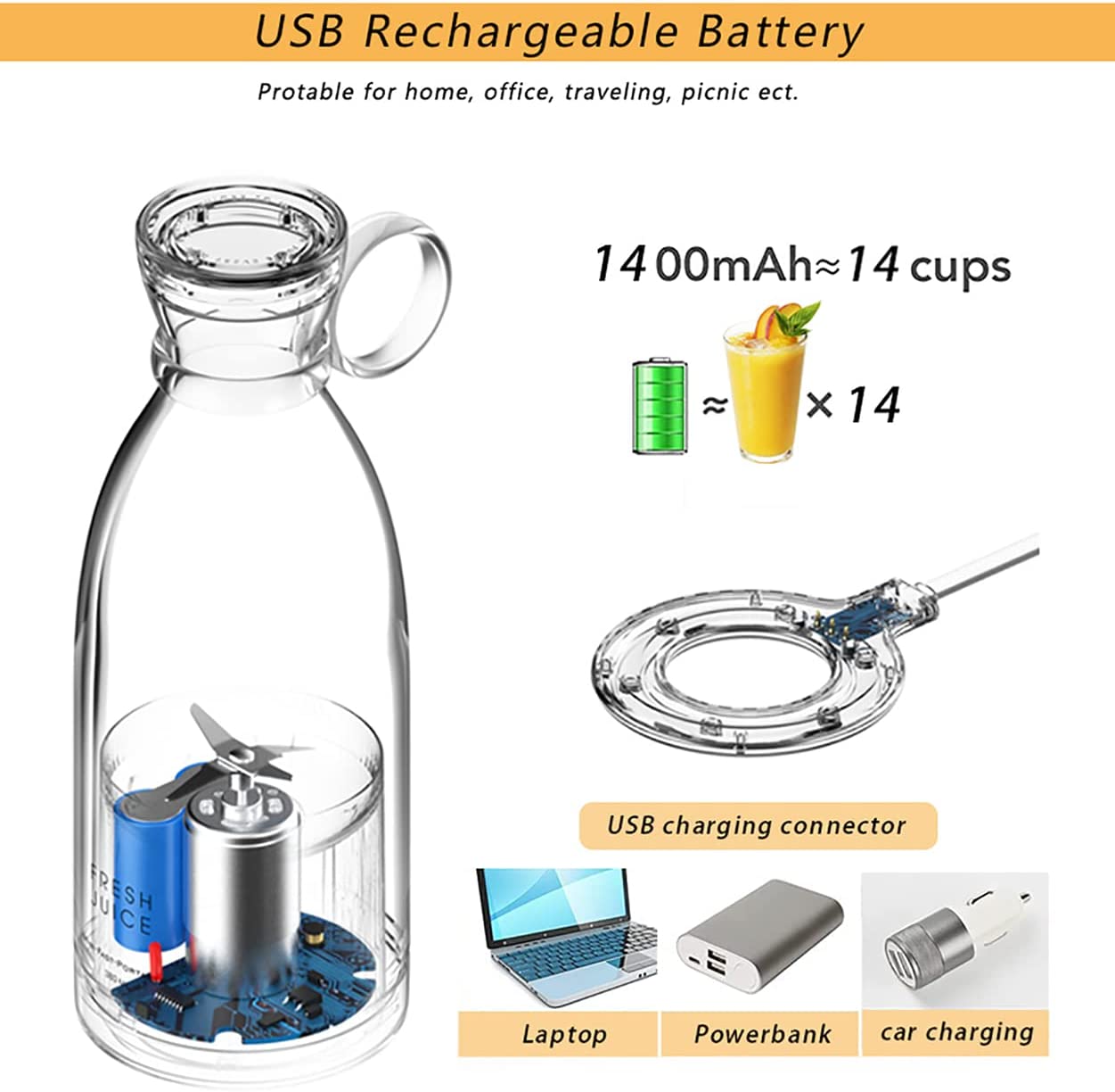 Portable Blender Juicer